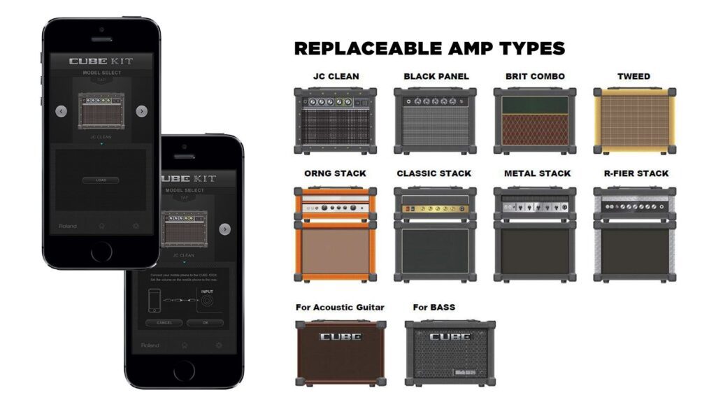 Roland Cube 10 GX Compact 10W Electric Guitar Practice Amp types showing 10 amps of various colours